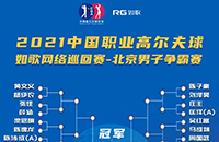 男子32強(qiáng)11城23館遠(yuǎn)程PK，誰將拿走6W冠軍獎(jiǎng)金？