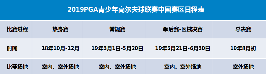 2019賽季的賽事日程安排終于出來了！.png
